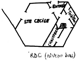 Plan St Martin RDC